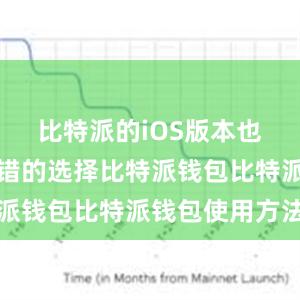 比特派的iOS版本也是一个不错的选择比特派钱包比特派钱包使用方法