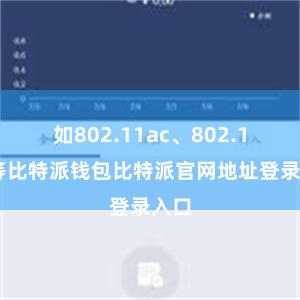 如802.11ac、802.11n等比特派钱包比特派官网地址登录入口